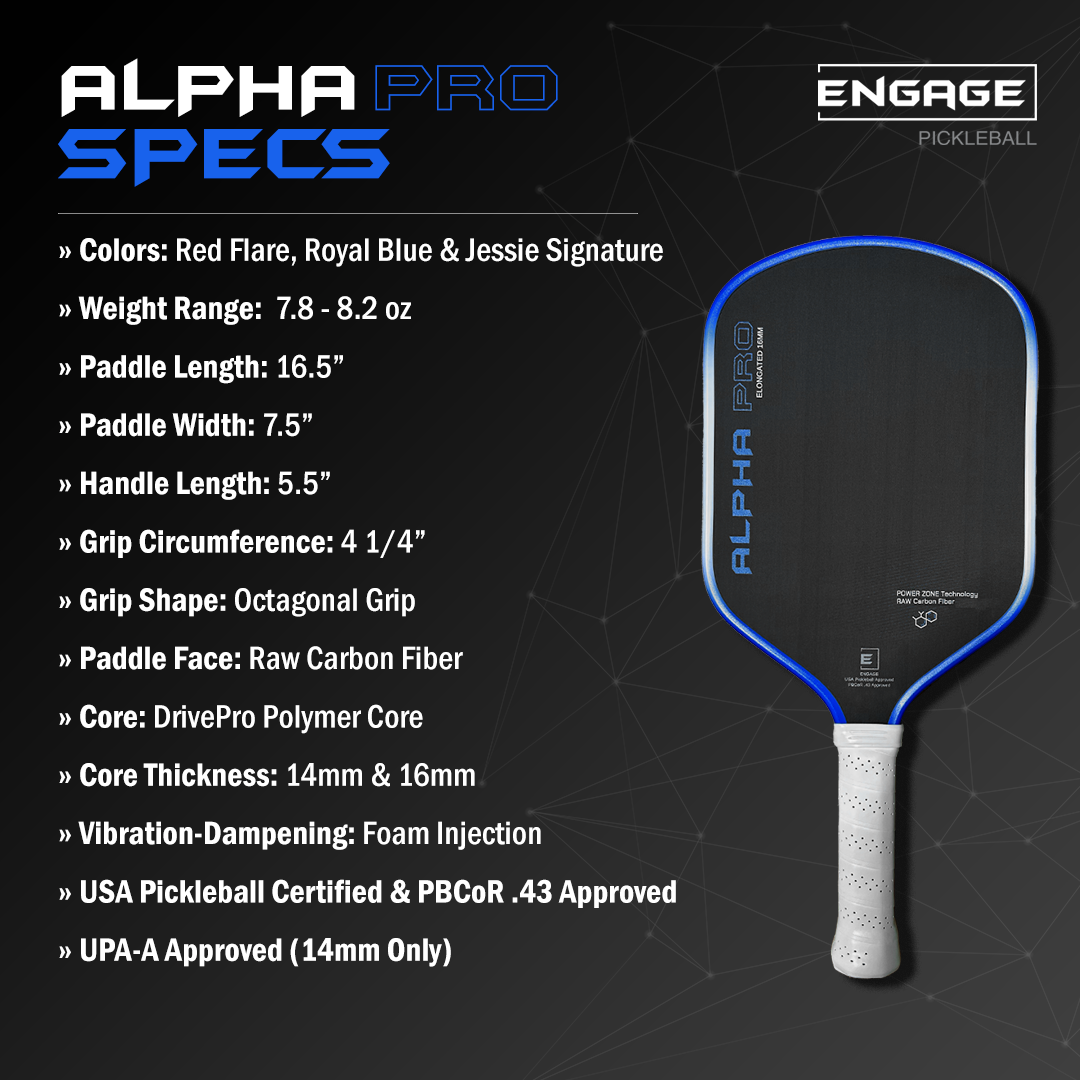 Alpha Pro. | Thermoformed Power & Spin. (VIP)