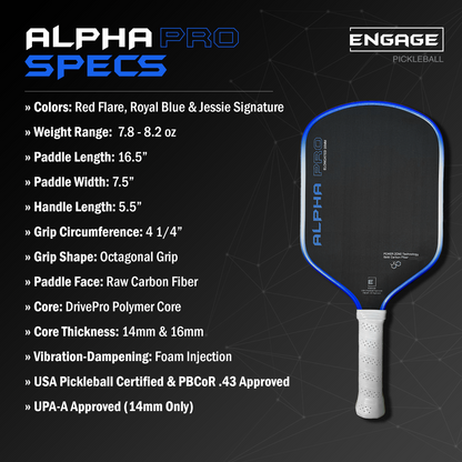 Alpha Pro | Thermoformed Power & Spin