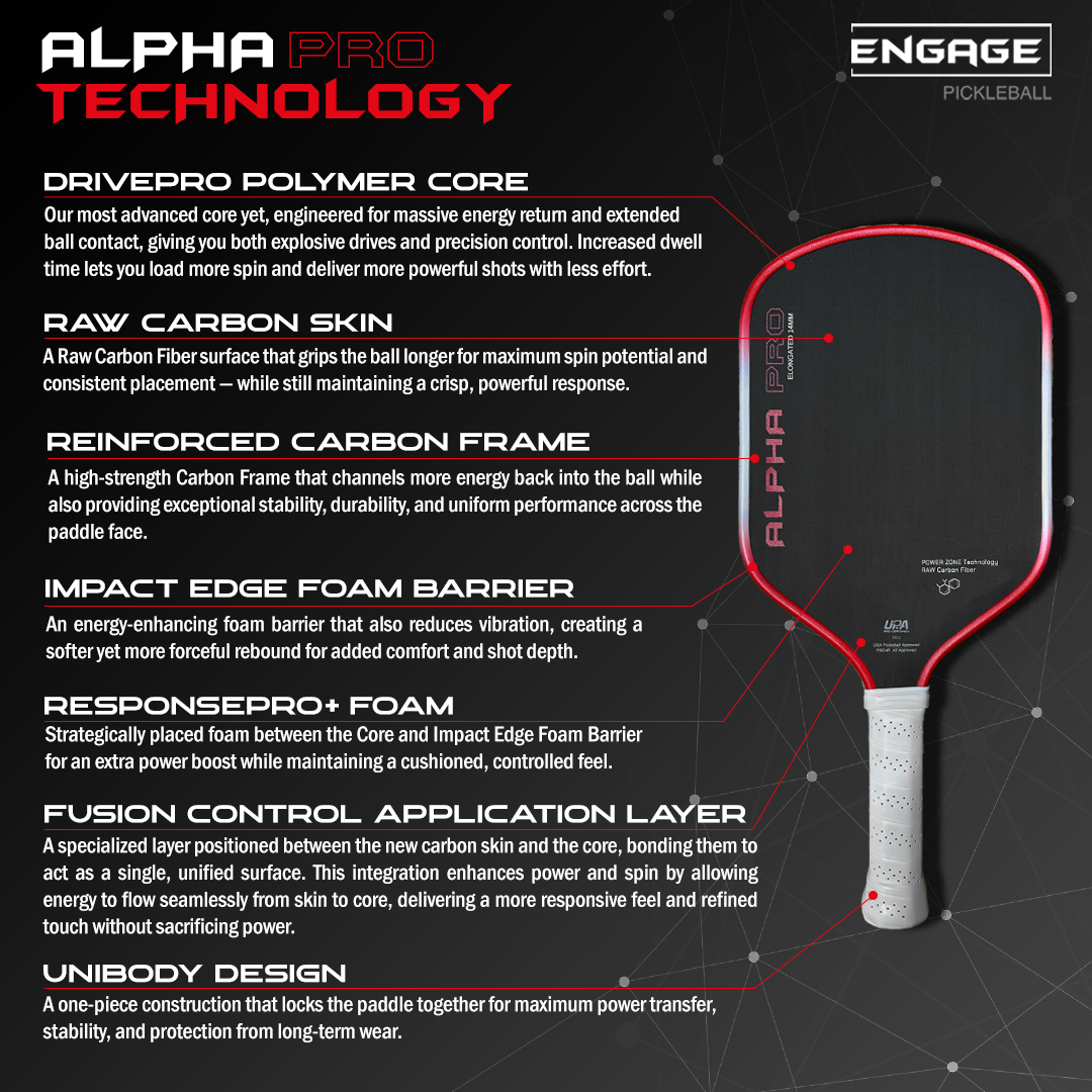 Alpha Pro. | Thermoformed Power & Spin. (VIP)