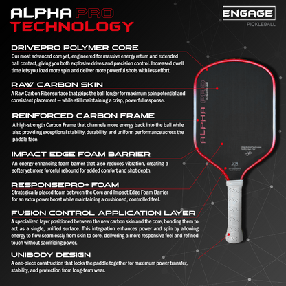 Alpha Pro. | Thermoformed Power & Spin. (VIP)